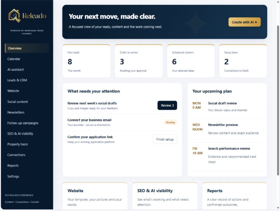 Releado client workspace overview: new leads, drafts to review, scheduled content, and the week's plan